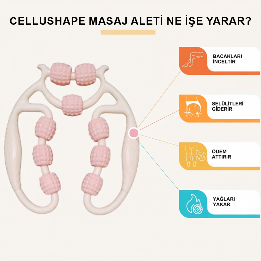 CelluShape™ SculptWave