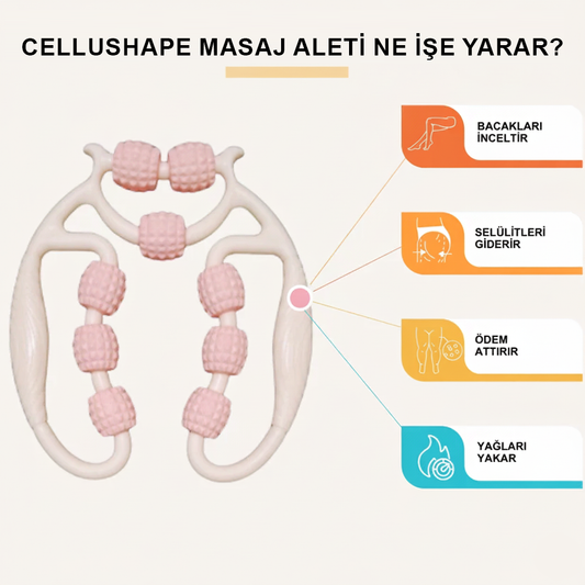 CelluShape™ SculptWave